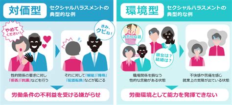 水着 セクハラ|プールを中心としたセクハラ被害の概要 